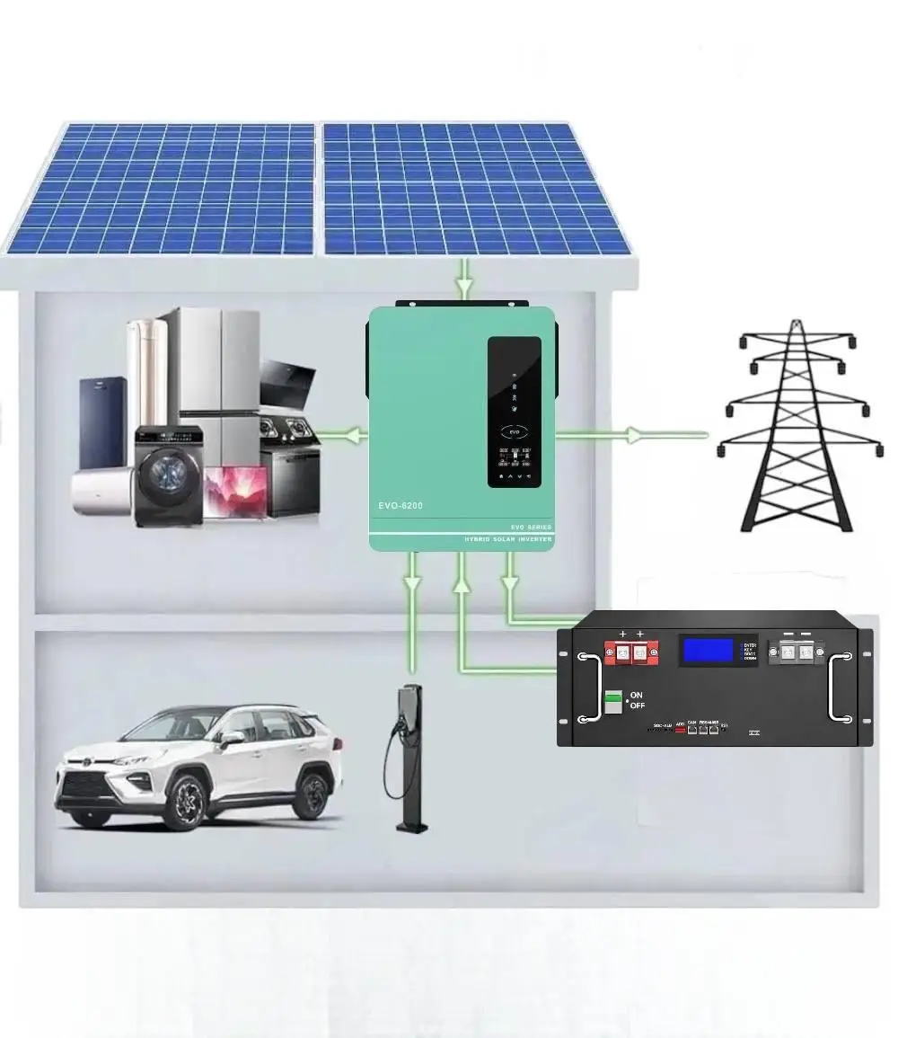 6.2 кВт + 5.12 кВт·год: гібридний інвертор Anern AN-SCI-EVO-6200 + акумулятор Basen Green LiFePO4 100Ah - Зображення 4