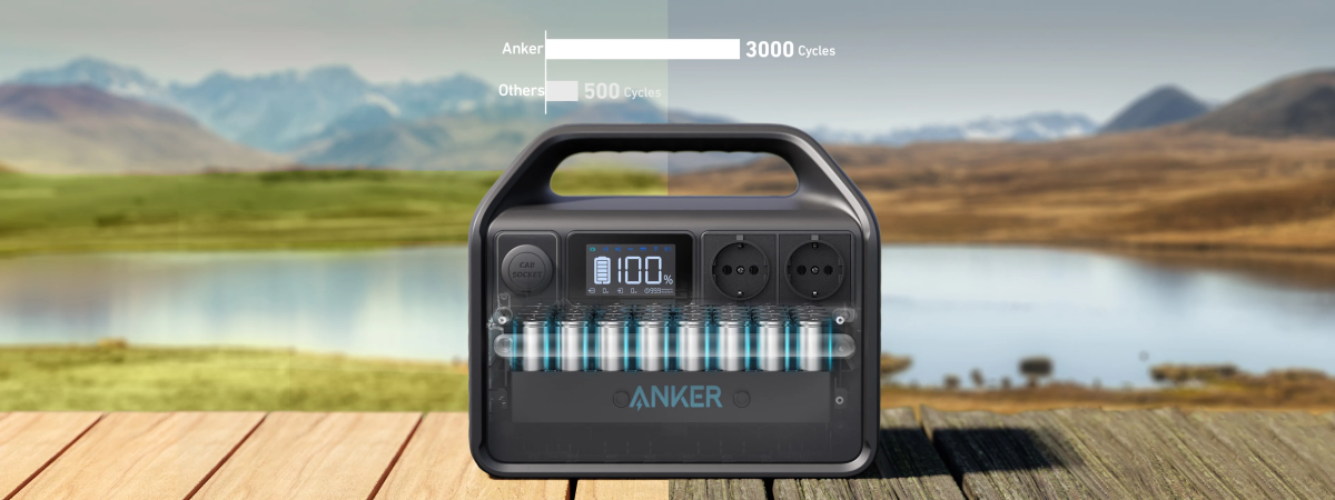 Зарядна станція Anker 535 PowerHouse 500W - Зображення 4