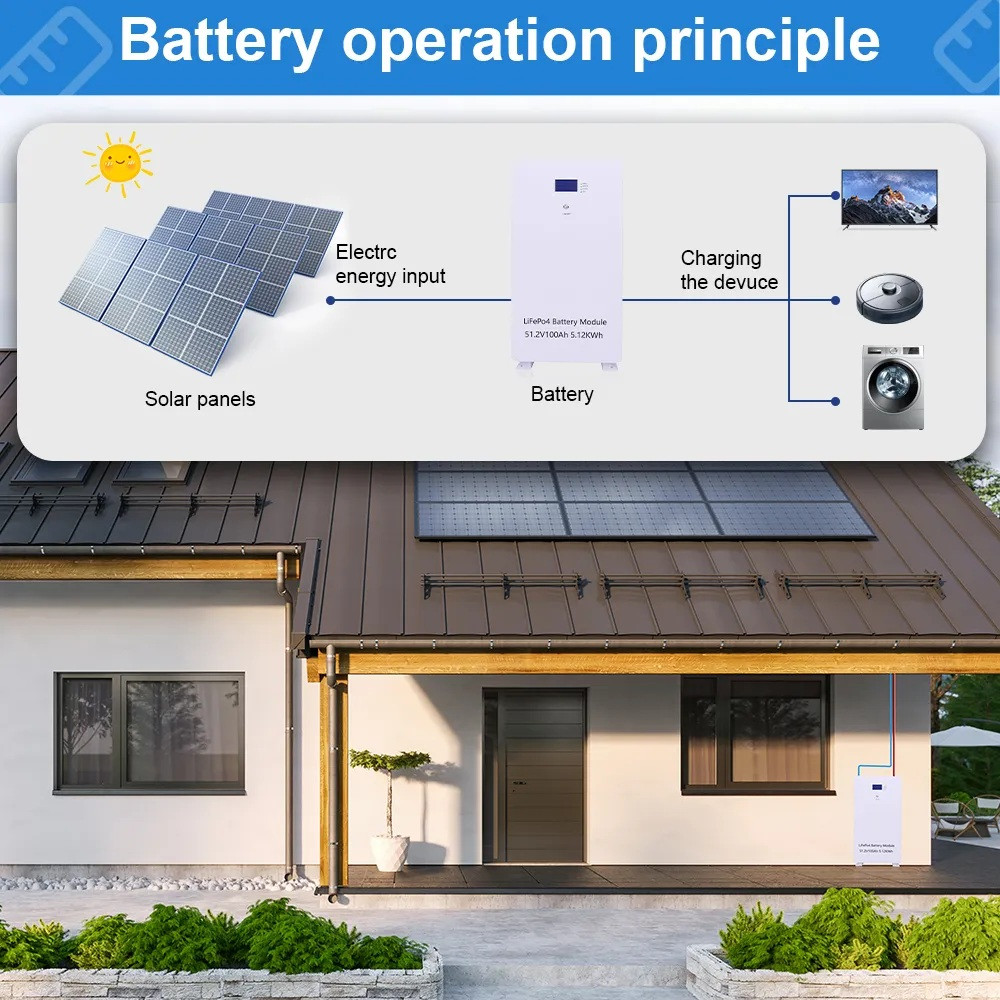 LiFePO4 48V/100Ah Акумулятор настінний Daxtromn 5.12 kW*h з BMS літій-залізо-фосфатний для ДБЖ - Зображення 5