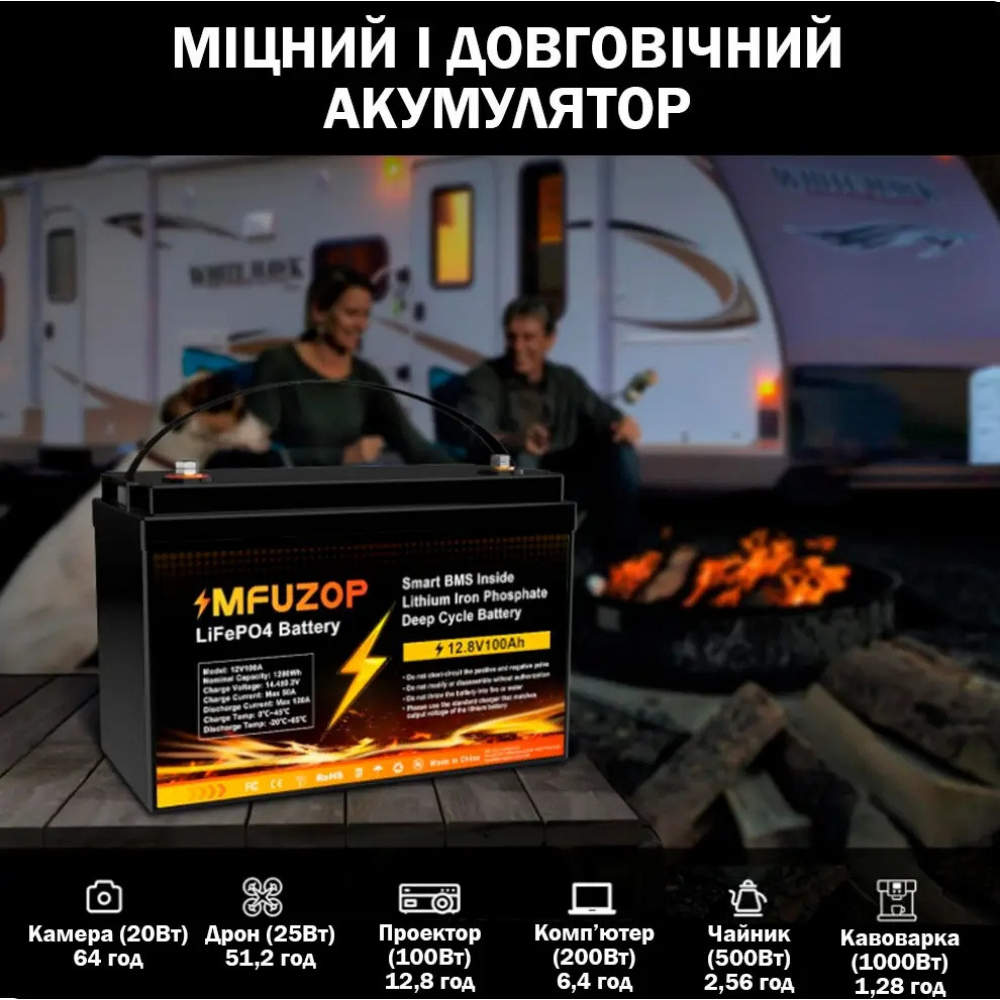 LiFePO4 12V 100Ah Акумулятор Mfuzop 1280Wh, 100A, BMS для ДБЖ з складними ручками - Зображення 6