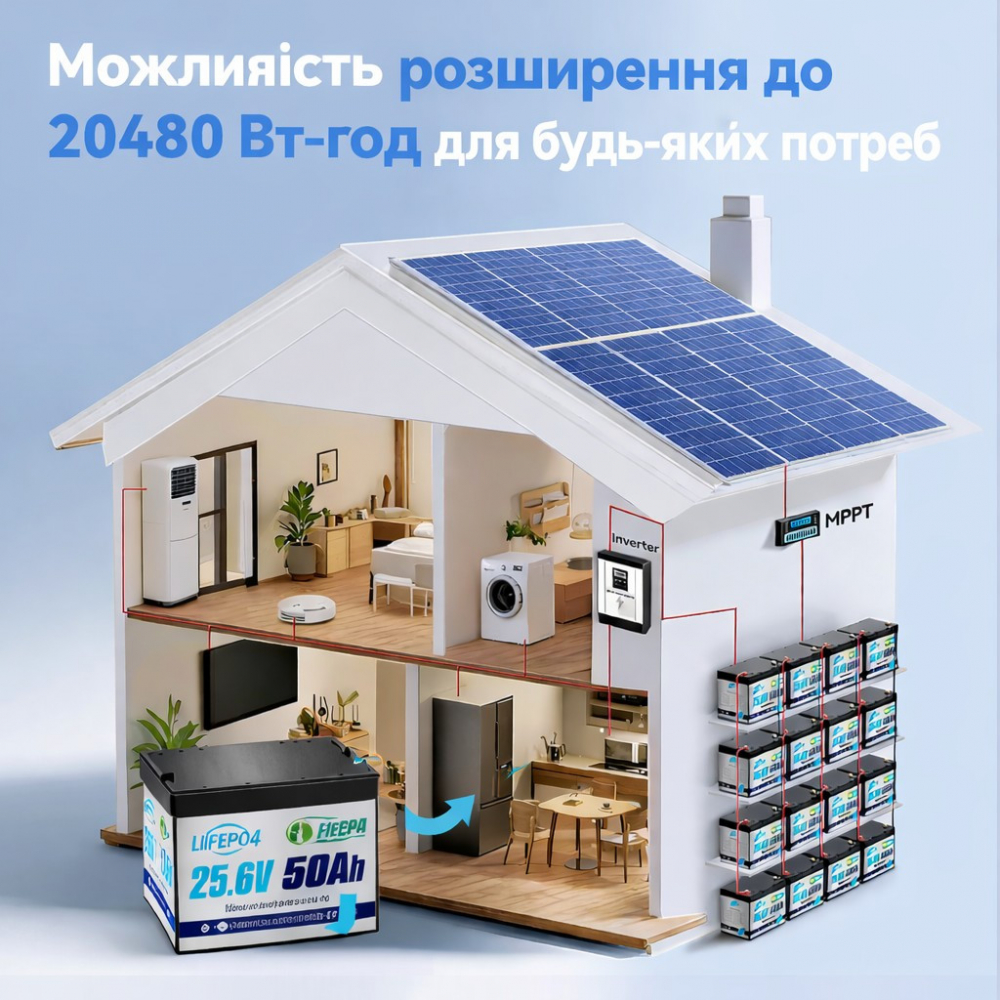 LiFePO4 24V 50Ah акумулятор HRBEnergy до 10 000 циклів, для резервного живлення та сонячних систем - Зображення 5