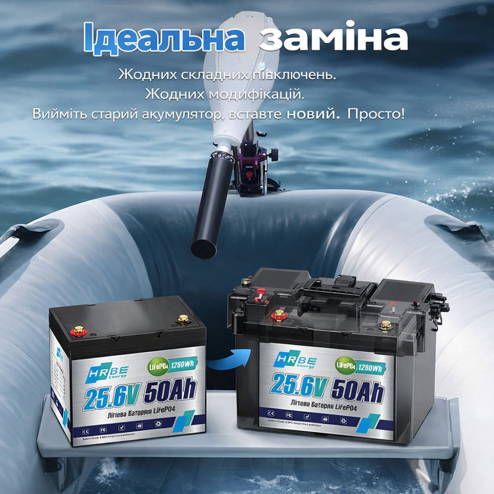 LiFePO4 24V 50Ah акумулятор HRBEnergy до 10 000 циклів, для резервного живлення та сонячних систем - Зображення 4
