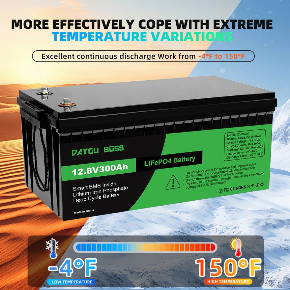 LiFePO4 48V/100AH Акумулятор Datouboss (5120W*h) для систем резервного живлення - Зображення 7